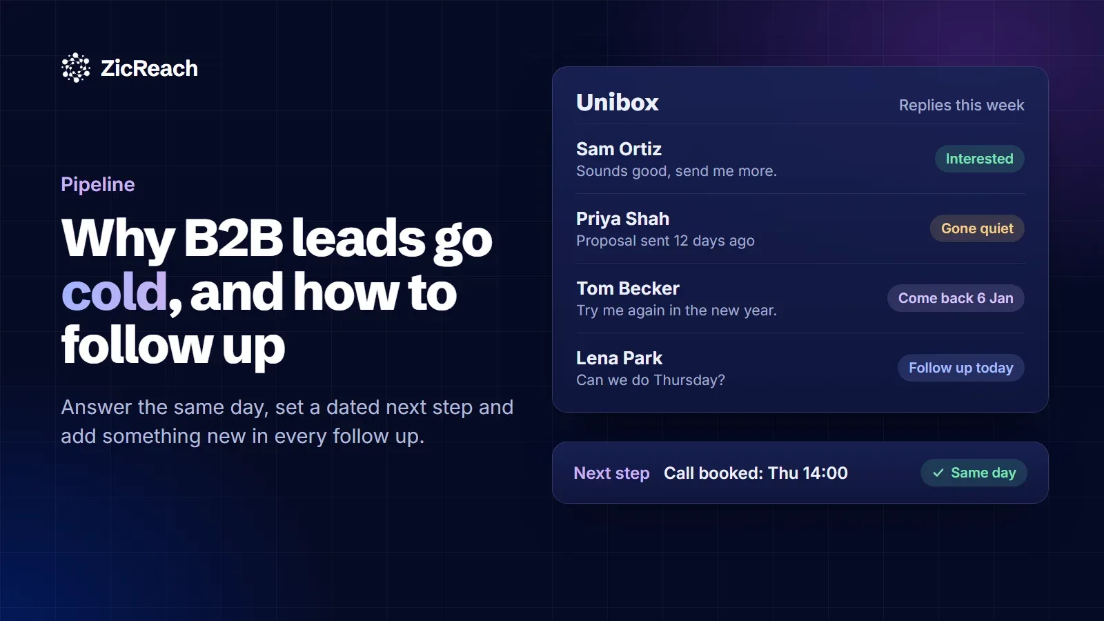 Why B2B leads go cold and how to follow up: an inbox of replies tagged Interested, Gone quiet, Come back and Follow up today, with a call booked the same day
