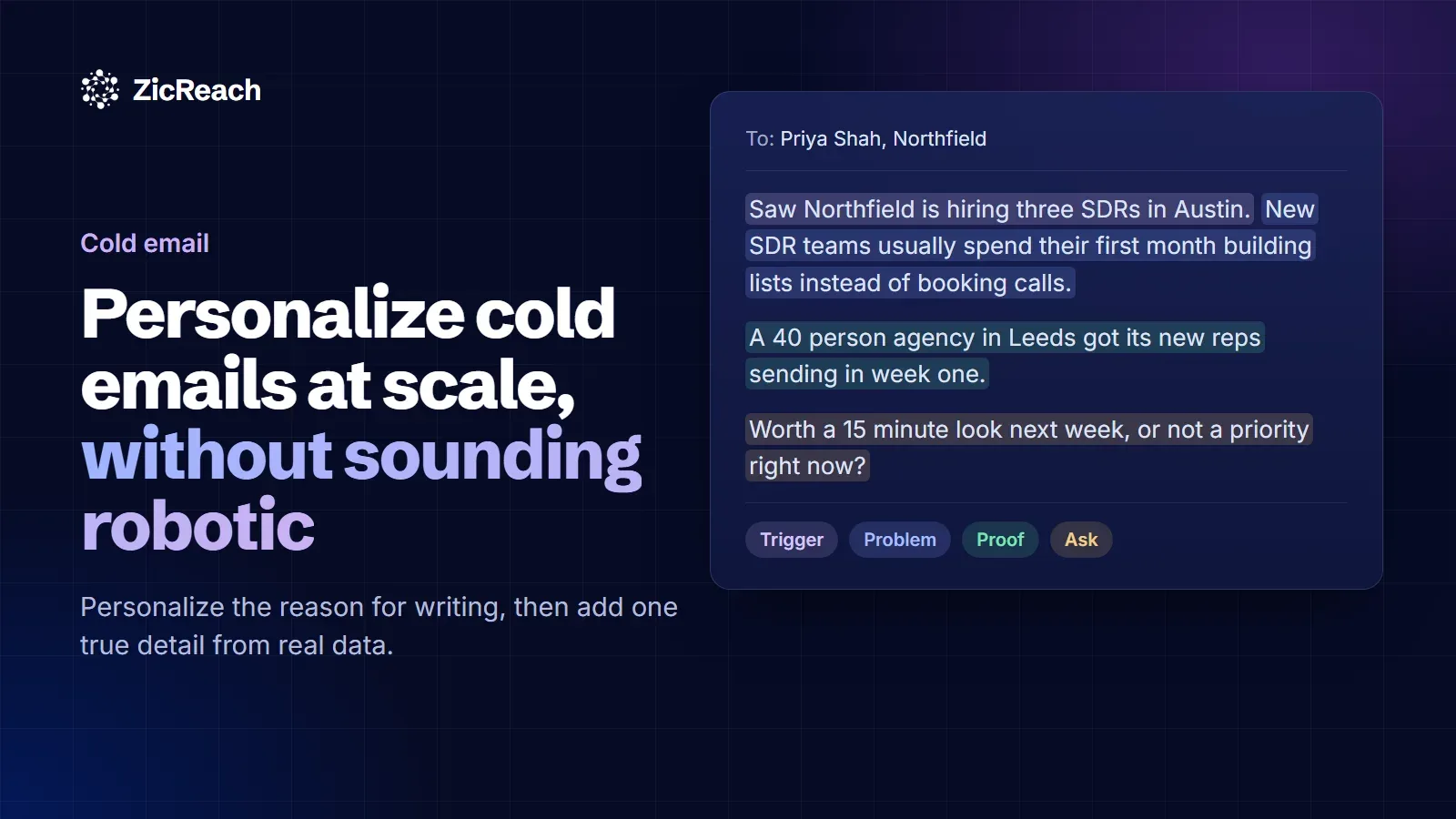 Personalize cold emails at scale without sounding robotic: a short email with its trigger, problem, proof and ask highlighted, each written from real data about the lead